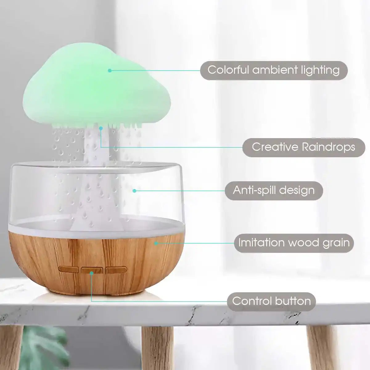 Colorful Mushroom Aromatherapy Humidifier – Relaxing Mist