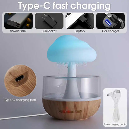 Colorful Mushroom Aromatherapy Humidifier – Relaxing Mist